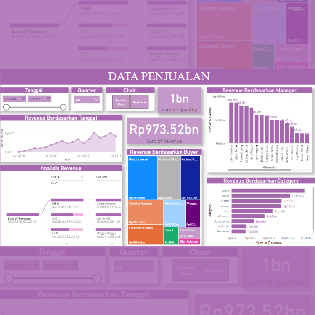 Index - DevFolio Bootstrap Template